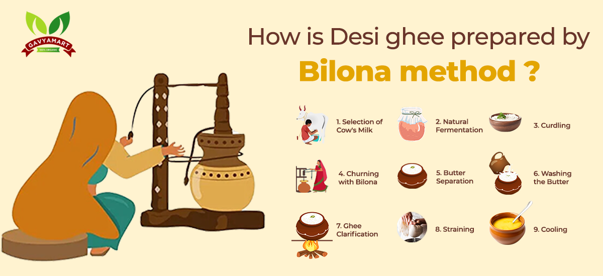 Step-by-step Guide To Making Desi Ghee Using The Bilona Method