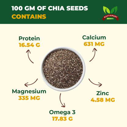 Organic Chia Seeds Healthy Diet Food | Rich in Omega 3 & fiber | Chia Seeds for Weight loss Management | High Protein Healthy Snacks