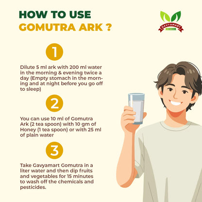 Gavyamart Gomutra Ark (500 ml) |  Kankrej Cow Gaumutra Ark - 500 Millilitre